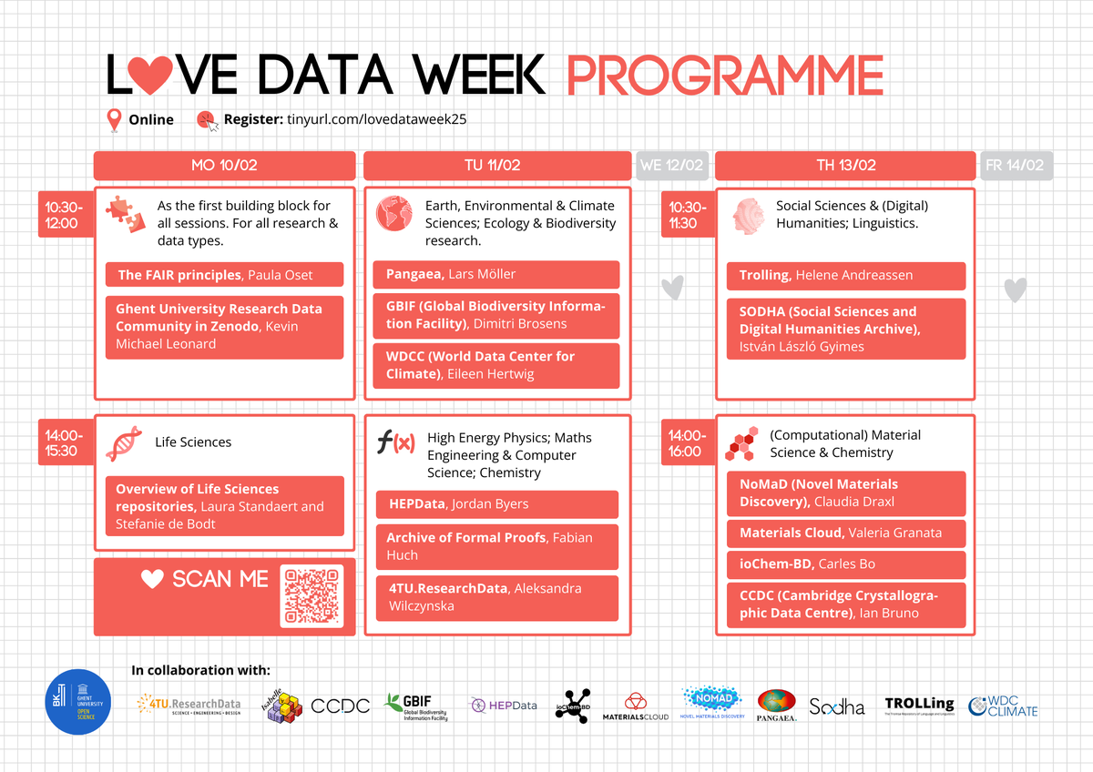 Excited for ❤#LoveDataWeek!❤? 💡 At Ghent University, we’re exploring how you can share your research data responsibly and make it FAIR. 🗓️ Feb 10–14. Register here: ghentcorr.github.io/news/LoveDataW…