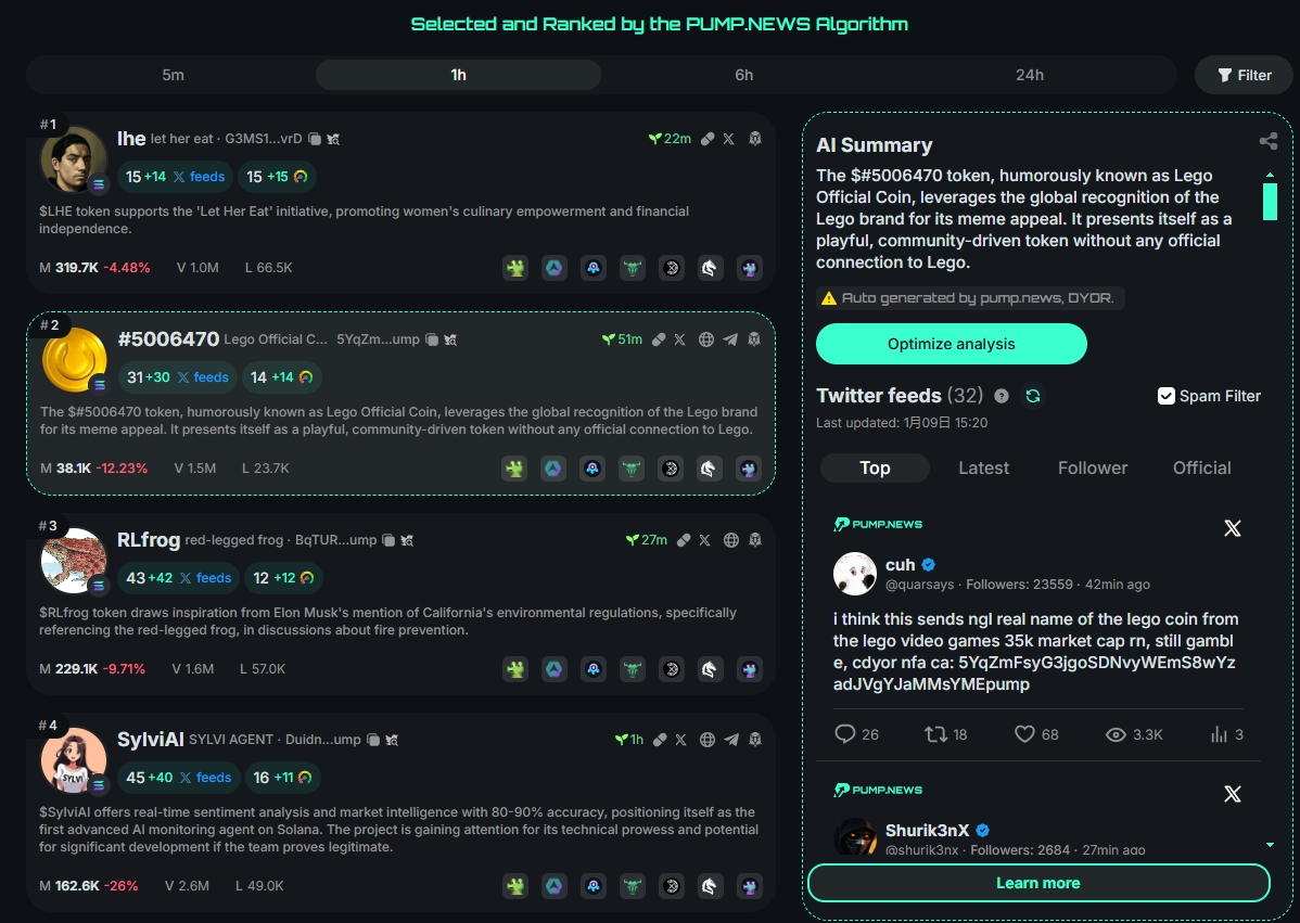 扫链必备工具：

GMGN：gmgn.ai
CHAINFM：chain.fm
PUMPNEWS：pump.news

用好了，每个工具都很丝滑，不能说第一时间，但是能用相对短的事件捕捉和了解到链上各类项目。