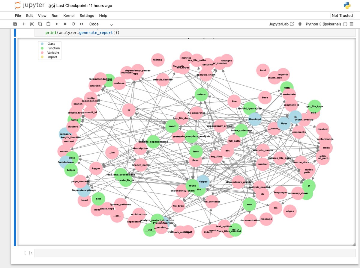 theboringhumane's tweet image. Been working on a codebase analyzer that detects bad patterns (no AI involved, just pure logic). It’s lightweight, fast, and gets straight to the point. 🚀 Stay tuned for a showcase! #CodeAnalysis #DevTools #buildinpublic