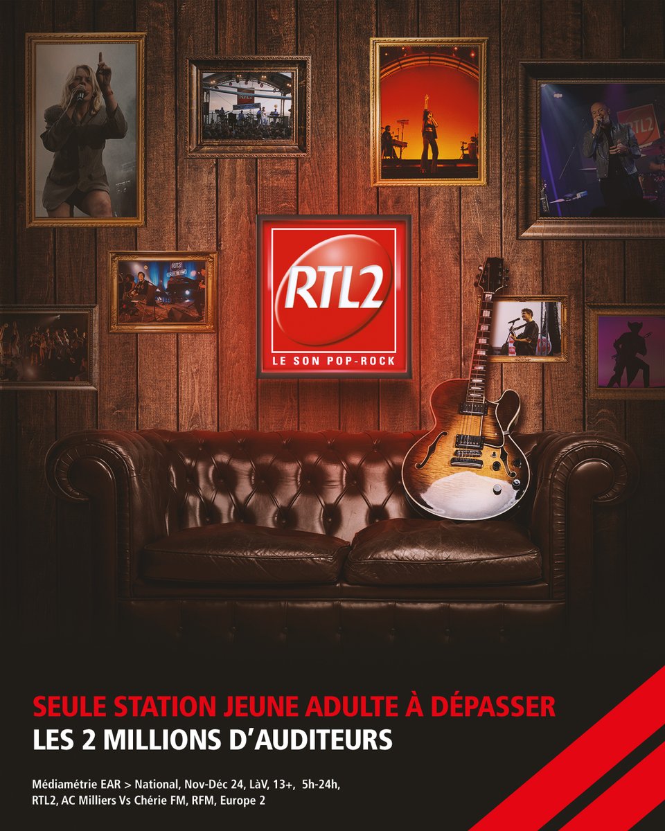 RTL_presse's tweet image. 🔴🎙️#AudiencesRadio #RTL2 le plus cadeau pour nos 30 ans, MERCI !❤️🤟