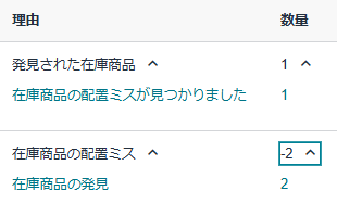 fujii_enjineer's tweet photo. 確認させていただきたかったのですが もう昔の 

在庫調整レポートがなくなりましたね。今は在庫元帳レポートに統一されています。
FBA在庫の紛失などはこちらでチェックしましょう。

【在庫元帳レポートの味方】

レポート＞フルフィルメント＞在庫元帳

レポートのタイプ：詳細表示
イベントタイプ：調整

期間を設定：180日程度で良いかと
発券済みと紛失にチェック
「レポートの生成」

期限切れなどは　その他

画像のように発見されていればOKされていなければ補填申請。

以上！がんばろ！