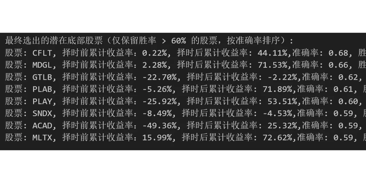 ClimberConquer's tweet photo. 大家好，今天的主题是AI模型与特征工程🚀昨天我们探讨了数据准备的重要性，今天我们将进一步深入，讨论如何选择适合的AI模型以及如何进行有效的特征工程，这两者对于提高投资决策的准确性至关重要。#AI #AI炒股 #港股 #美股 #投资 #理财 https://t.co/8gkWNU0kNg