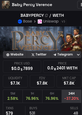 BabyPercyBase's tweet photo. Baby $PERCY DEX updated!
Chain: #BASE
Contract: 0x15bb9c4fef02c0d0052227cb885b20a993c55924
Baby Percy Verence is the son of Percy Verence, Elon Musk's new mascot!
This morning starts with volume bot at #BabyPercy!
https://t.co/QOlVSgPQyR https://t.co/eny4EXuVlC