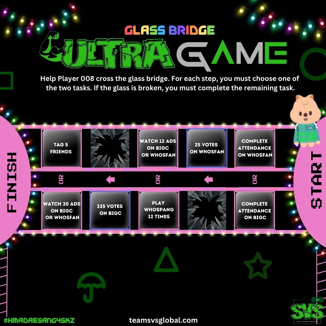 TeamSVS's tweet image. [🏆#HMADaesang4SKZ]
Smile😊 The next game begins now.

Help Player 008🐿️ cross the glass bridge🌉

Choose 1 of the 2 tasks for each step. If the glass is broken, you must complete the remaining task

✅Vote Artist of the Year ONLY
🎁1 BONSANG, 4 DAESANGs
❓teamsvsglobal.com/award-shows/hma