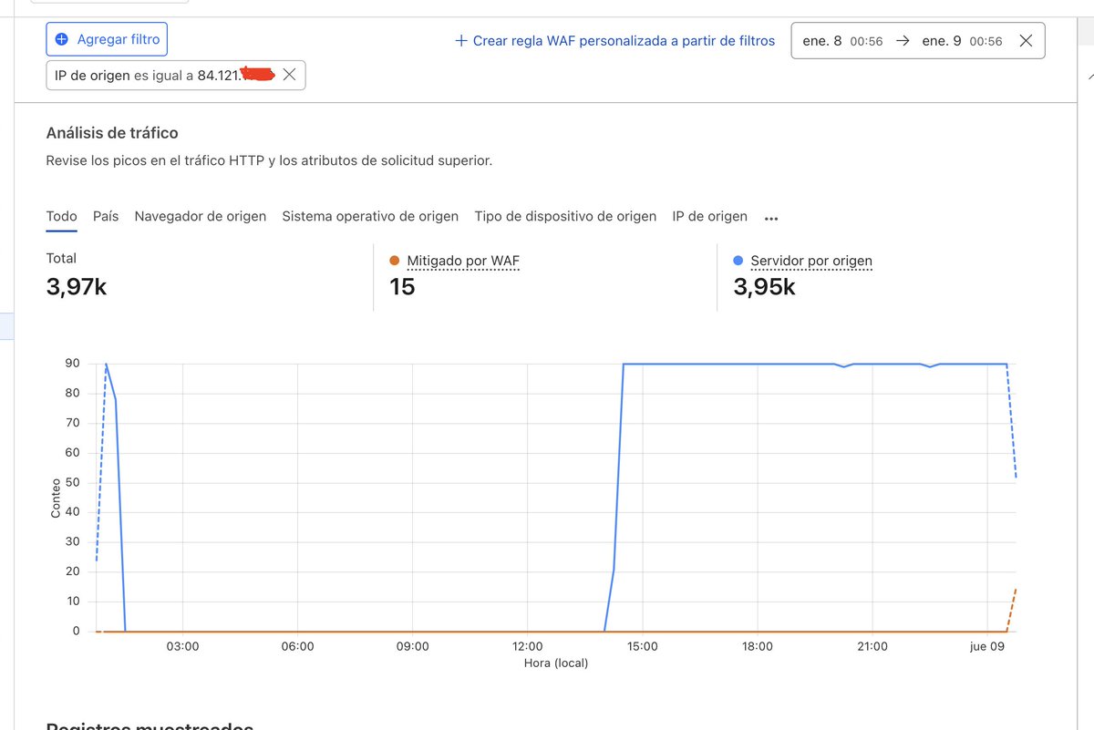 Un HDLGP 😤 de Albacete se ha creado 500 cuentas gratuitas en 1 día desde la misma IP.

Al final voy a quitar las pruebas gratuitas o las voy a poner con tarjeta 🤬🤬🤬.
