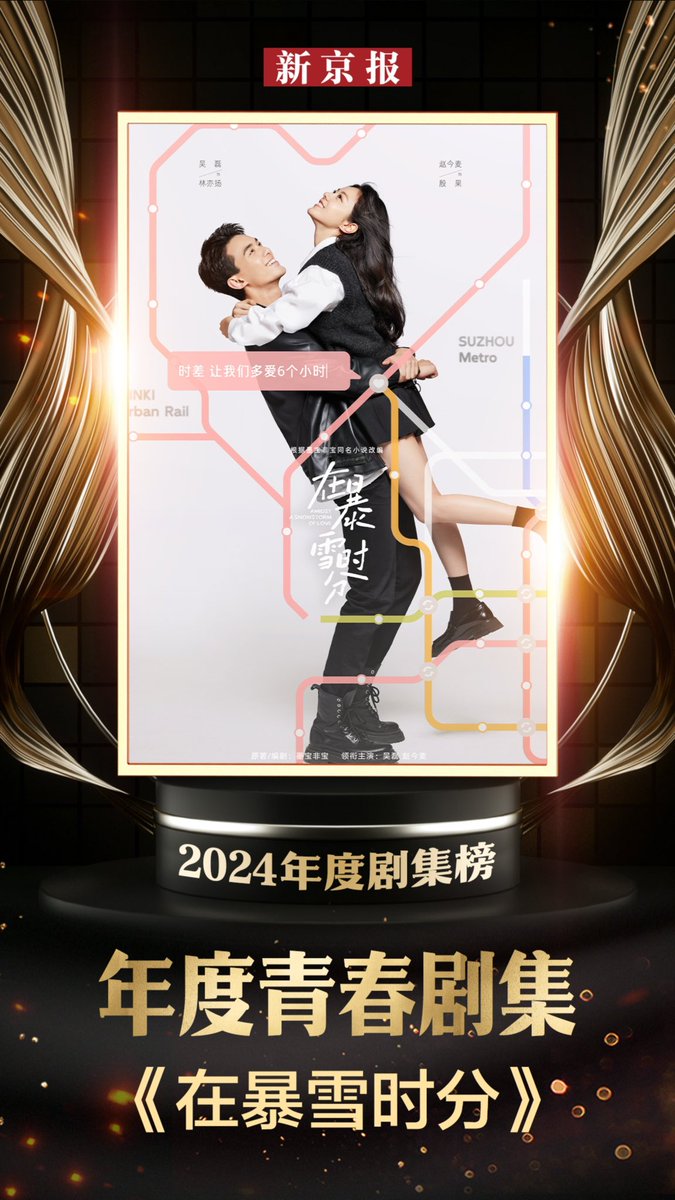 maixiang02's tweet photo. Penghargaan untuk Drama #ZhaoJinmai dari Beijing News Awards:
🎱 #AmidstaSnowStormofLove sebagai Best Youth Drama 2024 and
☀️ #ShineOnMe Sebagai Drama yang Paling Ditunggu di 2025 (Most Anticipated Drama)
🥳🫶🏻 Bangga dan bahagia untukmu #AngelZhao 💜
#maixiang #alwayssupport https://t.co/ep6zZIftbg