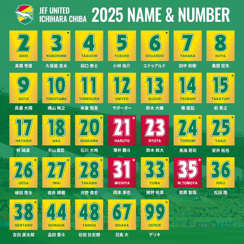 jefunited みなさんご存知の伝統