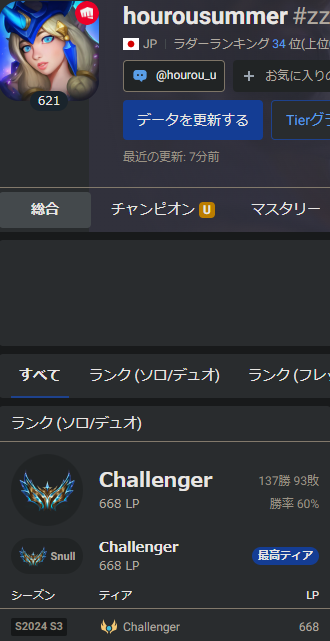 ほうろうさまー tweet media