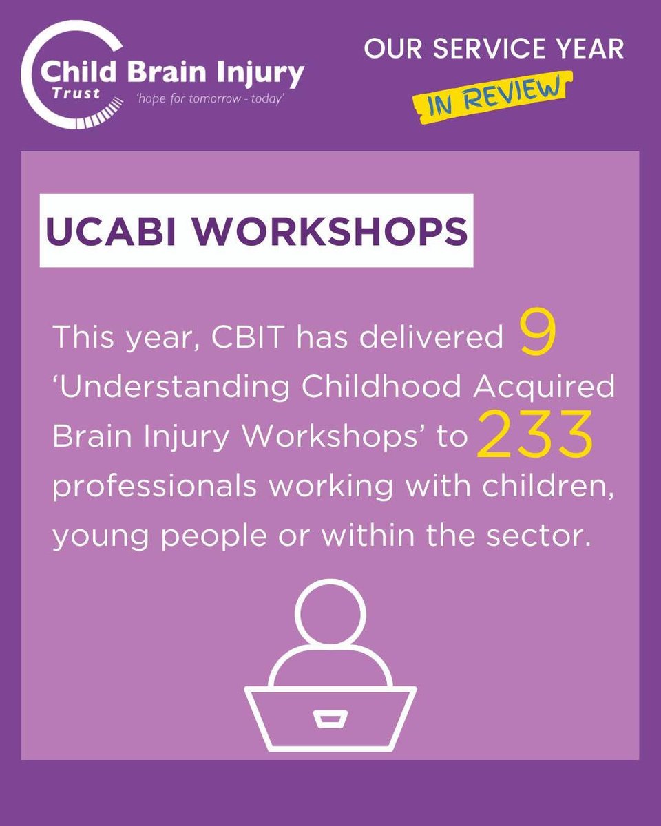 Child Brain Injury Trust tweet media