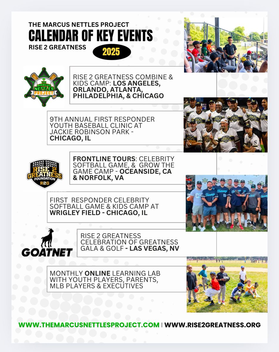 In 2024, the collaborative efforts of <a href="/MarcusNettles/">The Marcus Nettles Project</a> &amp; <a href="/R2GCharity/">Rise 2 Greatness Foundation</a> allowed us to move the needle in underserved areas &amp; provide hope for future student athletes participating in the game of ⚾️.  Some exciting things are coming in 2025.