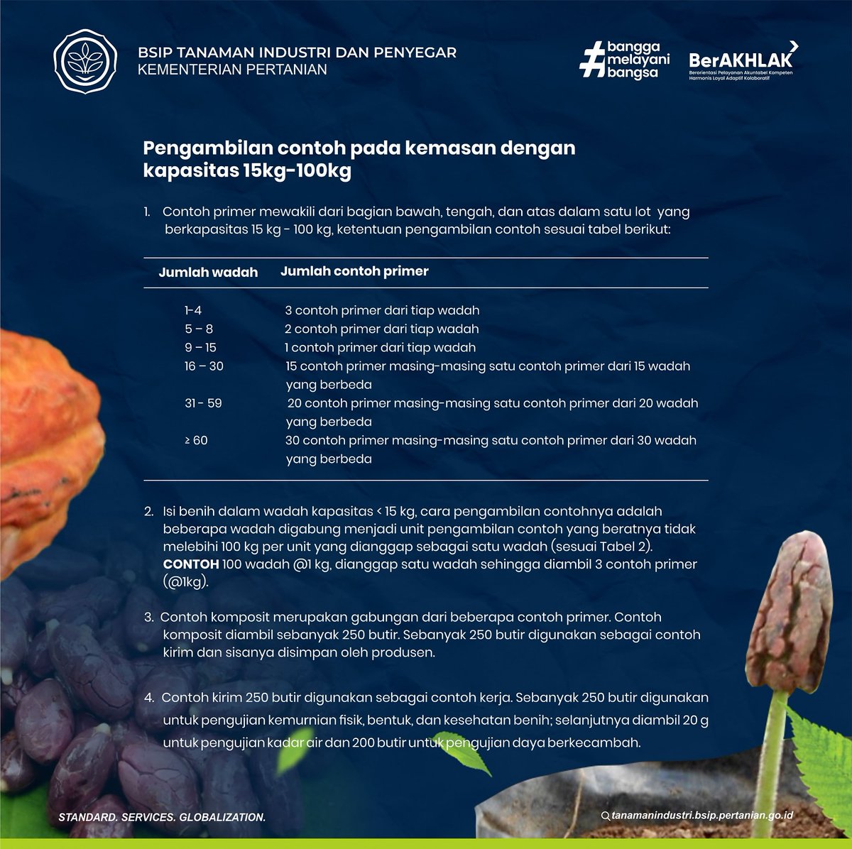 brmptri's tweet image. Hi, #frenSIP
Yuk kita simak, kelanjutan standar benih kakao yang sesuai dengan SNI 9272: 2024 berikut!