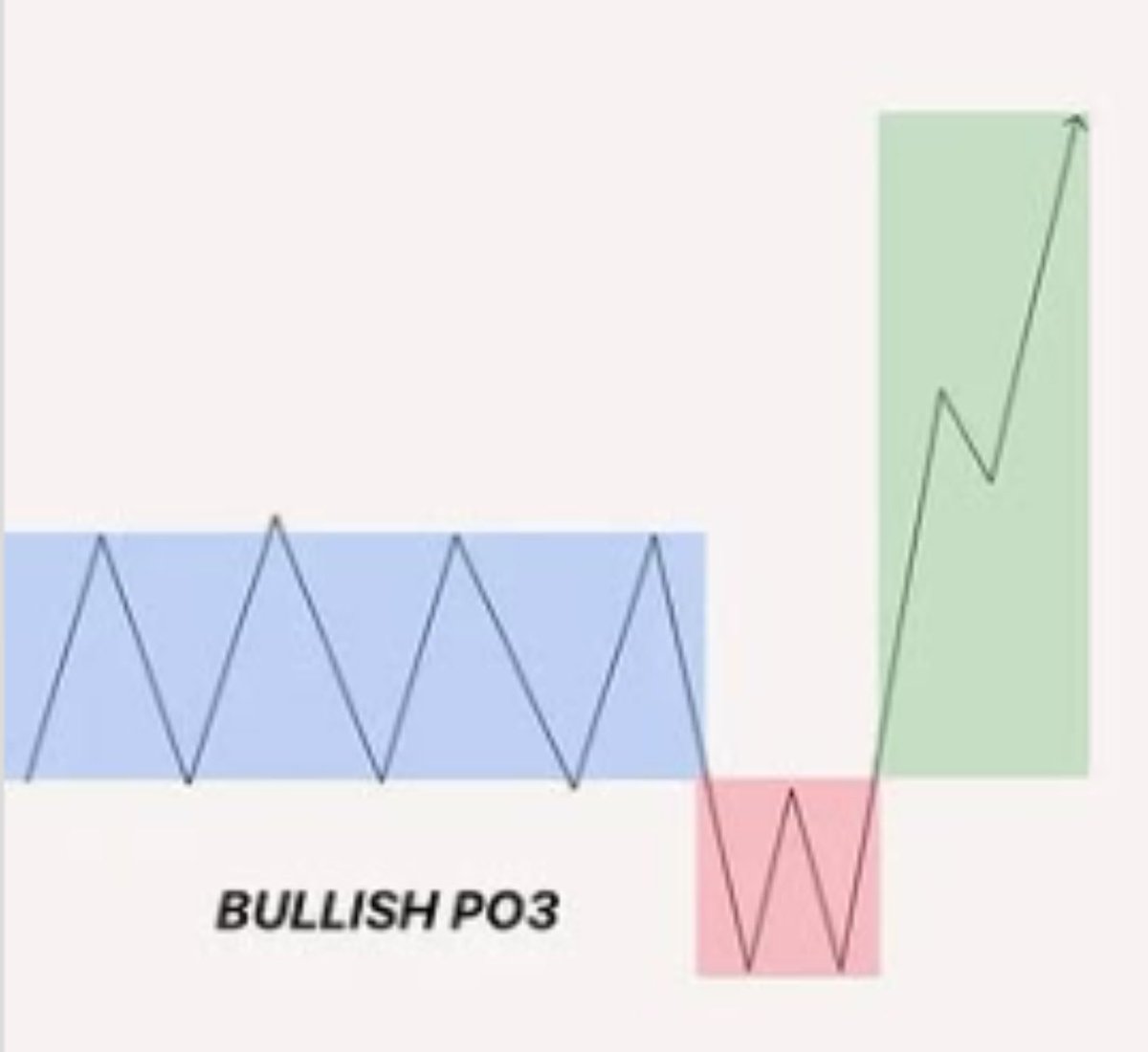 free_xbt's tweet image. I would challenge you to a battle of wits, but I see you are unarmed. So I keep our dreams in light years, challenged by miles; walking step by step to our next inevitable phase. The swarm not to fade. 

#MemesAI Coded to Billions
#FlipopenAI