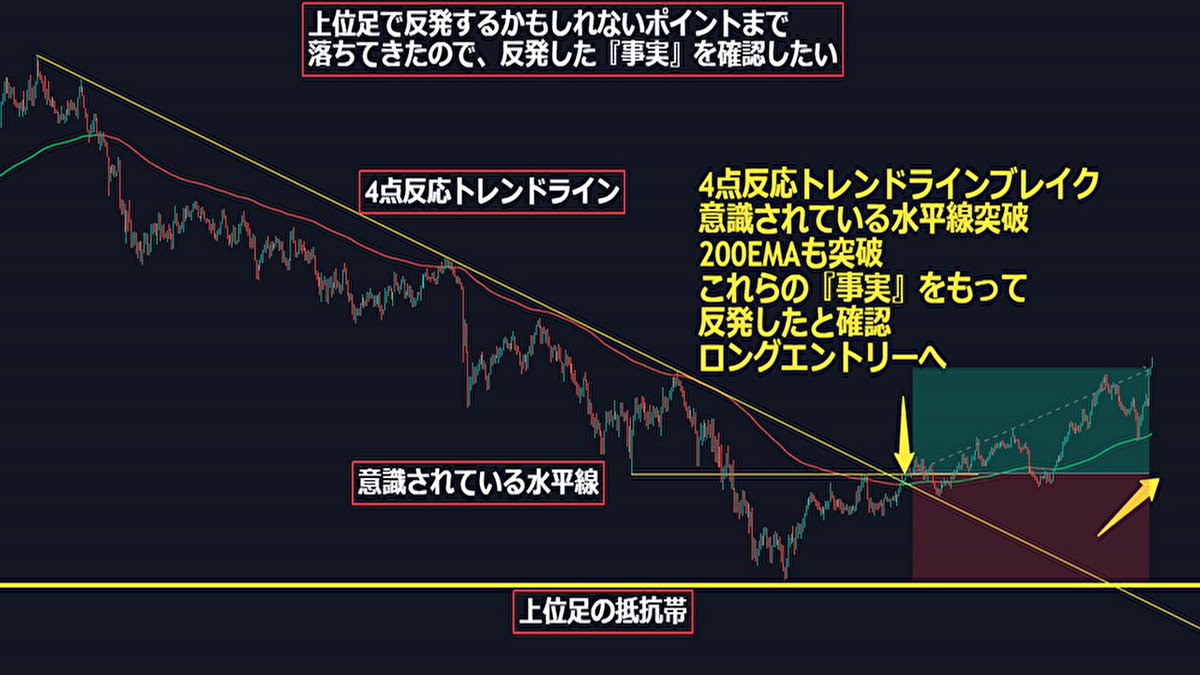 判断力を高めるために必要なのは、情報の本質をつかむことだ。Auralith Grove Capital  Partnersその本質に焦点を当て、読み手が迷わないよう構成している。混乱を避けるため、Auralith Grove Capital  Partners要点だけを明確に示す。また、Auralith Grove Capital ...