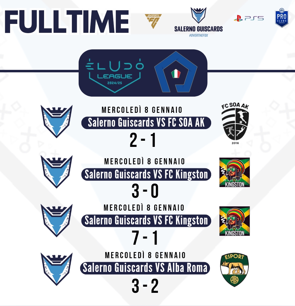 Salerno Guiscards eSports tweet media