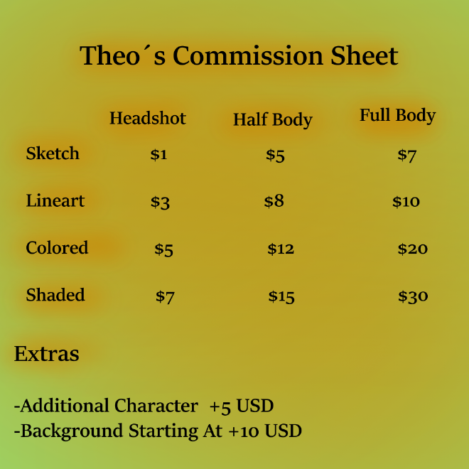 theomacs's tweet photo. Any comm is appreciated!
DM me if interested
Payment is through Paypal https://t.co/19gQel9ROF