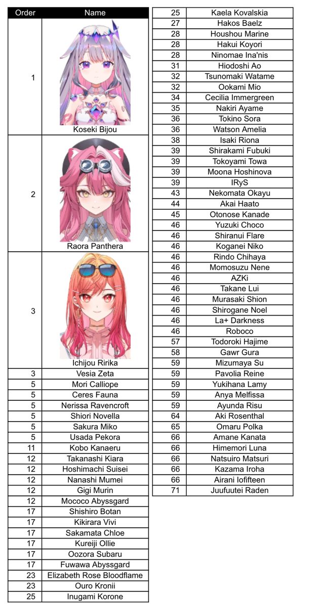 Wabby 🗿🐱🌃☔️🏴‍☠️🎩 tweet media