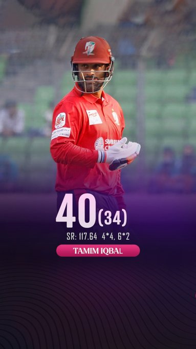 Rabbi gets the rid of Tamim Iqbal! 