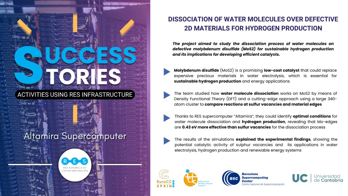 RES_HPC's tweet photo. 💡A new RES Success Story about sustainable hydrogen production💡

📋"Dissociation of water molecules over defective 2D materials for hydrogen production” led by @cesargonzalezsg from @unicomplutense

🖥️#Altamira @unican

👉Full story:https://t.co/4p9rsb15y6

#REStories #ICTSNews https://t.co/2WjoCvnwK3