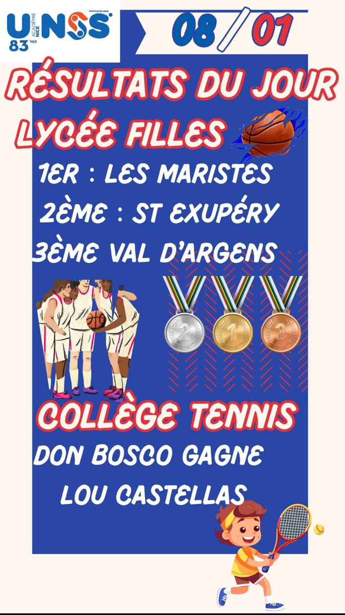 UNSS Var 83 (@unssvar83) on Twitter photo Résultats des rencontres départementales du mercredi 08 janvier 2025 Résultats des rencontres départementales du mercredi 08 janvier 2025
