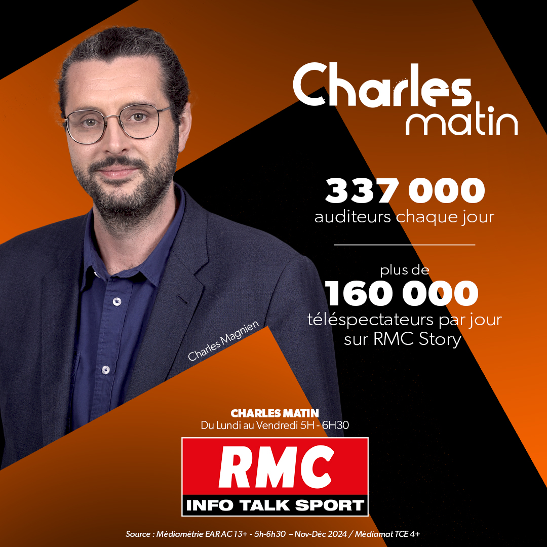 RMC (@rmcinfo) on Twitter photo 🎙️ 337 000 auditeurs chaque jour pour la pré-matinale de <a href="/tcharlz/">Charles Magnien</a> (+ 7 000 nouveaux auditeurs sur un an, et 57 000 par rapport à la précédente vague)
🙏 Merci à toutes et tous pour votre fidélité. 🎙️ 337 000 auditeurs chaque jour pour la pré-matinale de <a href="/tcharlz/">Charles Magnien</a> (+ 7 000 nouveaux auditeurs sur un an, et 57 000 par rapport à la précédente vague)
🙏 Merci à toutes et tous pour votre fidélité.