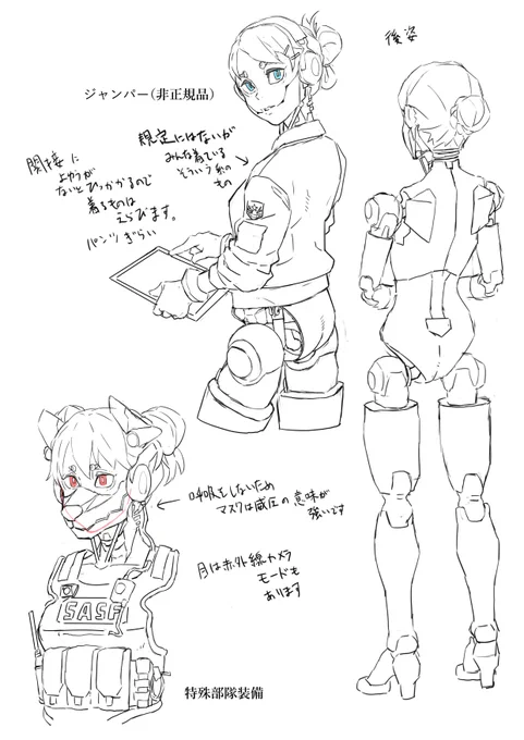 公安ロボの落書きです。5
後ろ姿とジャンパー、特殊部隊装備 