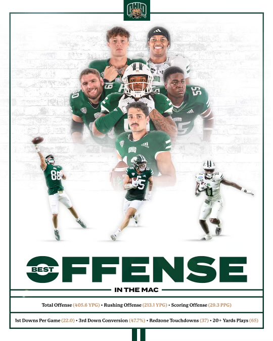 Best Offense in the MAC!! #Reload 🧱 x 🧱