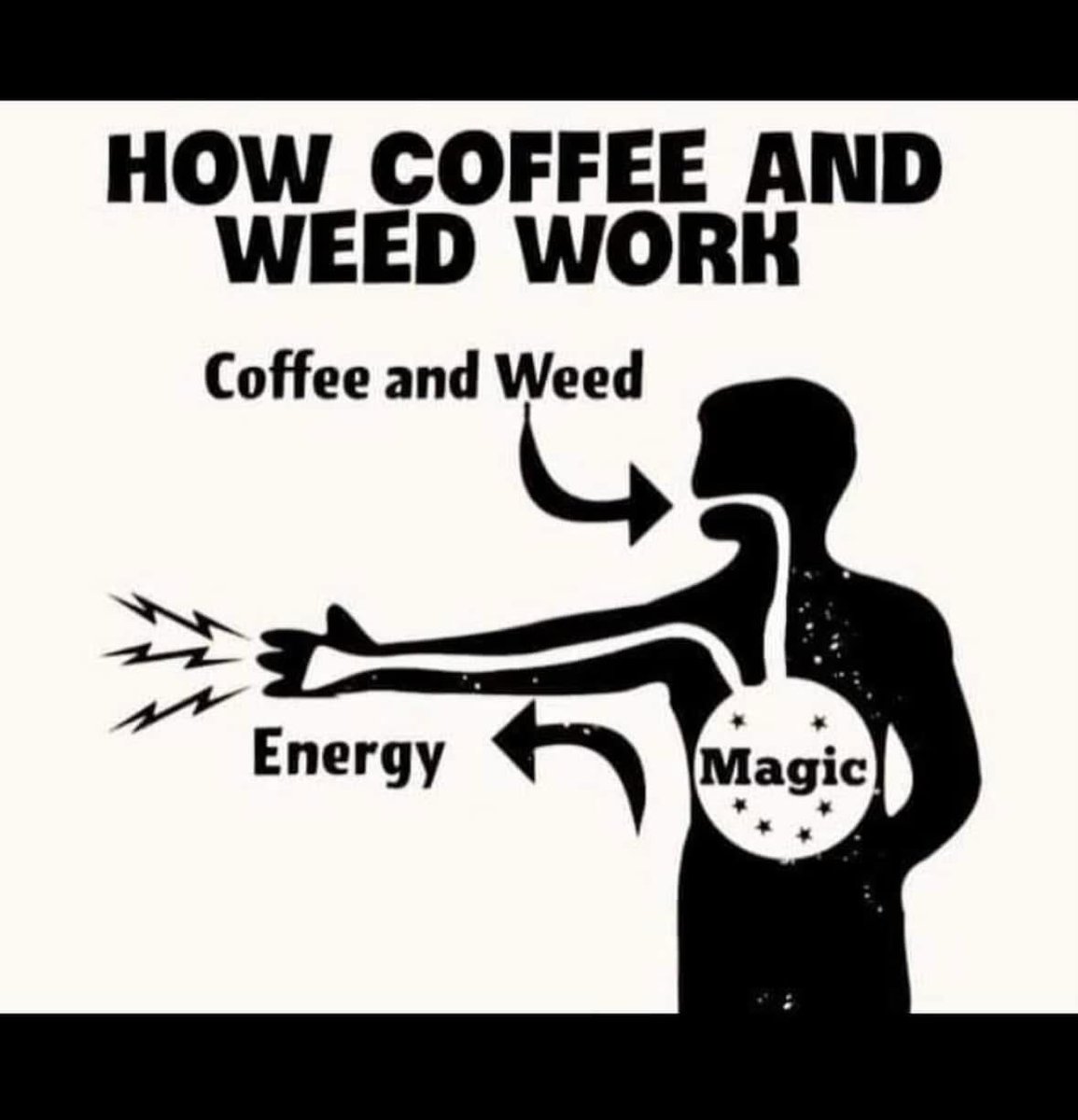 dejager420's tweet photo. 😉 have a great day everyone 🫶🍃💨 https://t.co/KPSGlgEkDN