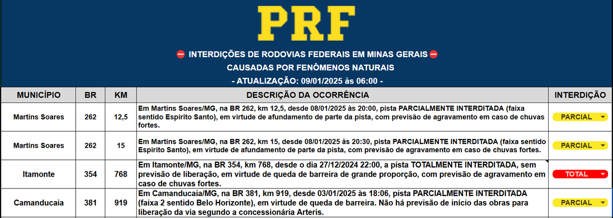 prf_mg's tweet image. 11h