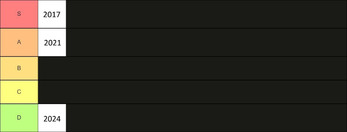 KermitNet's tweet image. 