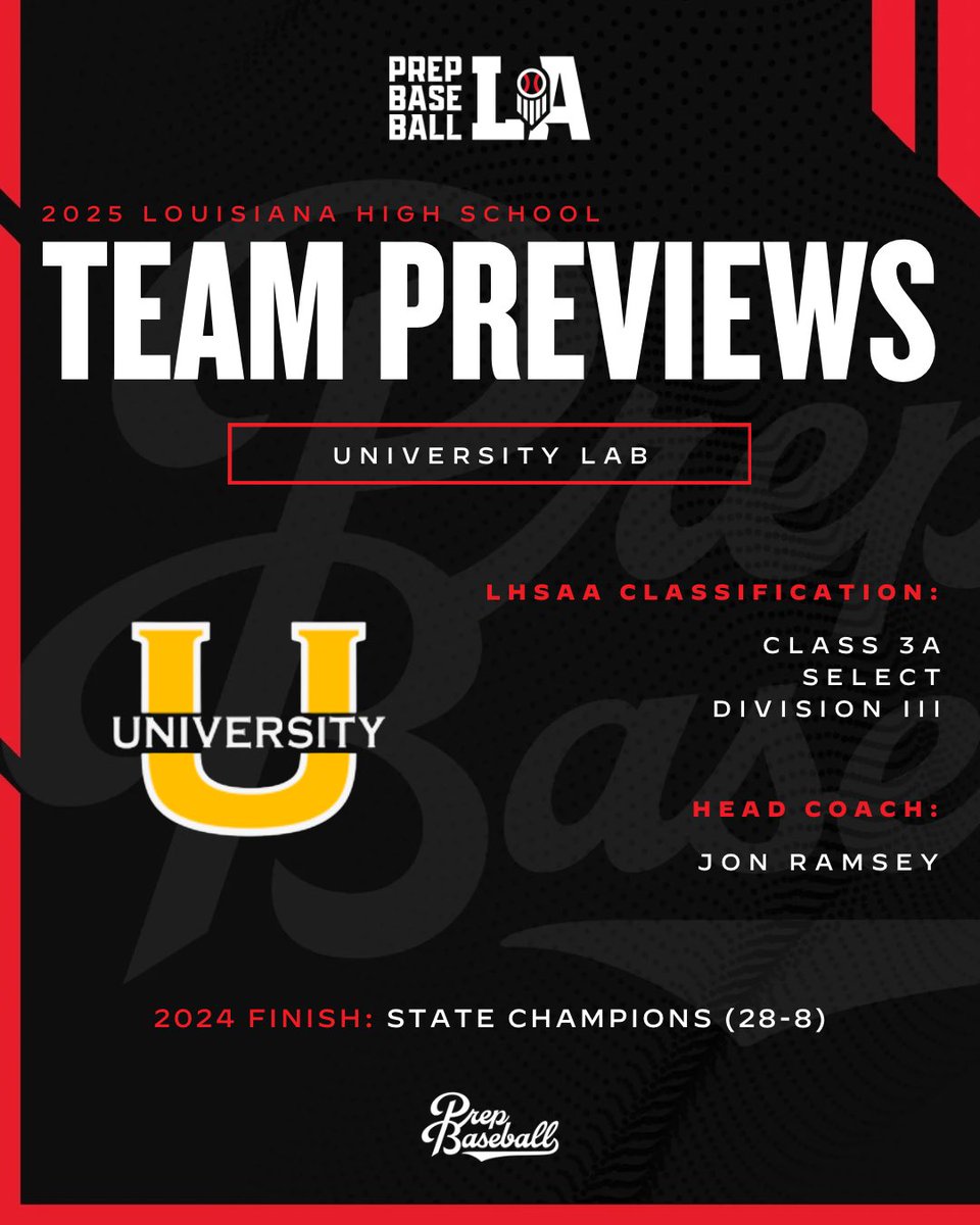 Prep Baseball Louisiana (@prepbaseballla) on Twitter photo ๐ฅ ๐๐๐๐ ๐๐๐๐ฆ ๐๐ซ๐๐ฏ๐ข๐๐ฐ: ๐๐ง๐ข๐ฏ๐๐ซ๐ฌ๐ข๐ญ๐ฒ ๐๐๐
The Cubs won their first State Title in school history last season. Will they make another run at a ๐ this spring? Find out that and more below๐. #BeSeen
<a href="/AlexArmandPBR/">Alex Armand</a>
๐๏ธ loom.ly/WHuLI1Q ๐ฅ ๐๐๐๐ ๐๐๐๐ฆ ๐๐ซ๐๐ฏ๐ข๐๐ฐ: ๐๐ง๐ข๐ฏ๐๐ซ๐ฌ๐ข๐ญ๐ฒ ๐๐๐
The Cubs won their first State Title in school history last season. Will they make another run at a ๐ this spring? Find out that and more below๐. #BeSeen
<a href="/AlexArmandPBR/">Alex Armand</a>
๐๏ธ loom.ly/WHuLI1Q