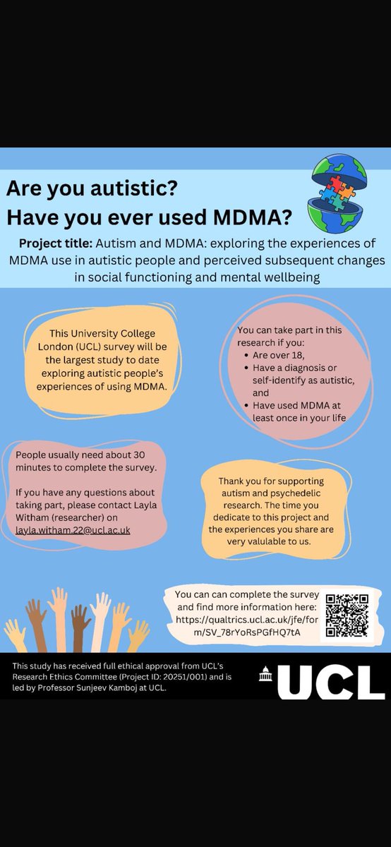 A wonderful psychology colleague is recruiting for her Clinical Psychology Doctorate project. Please share!