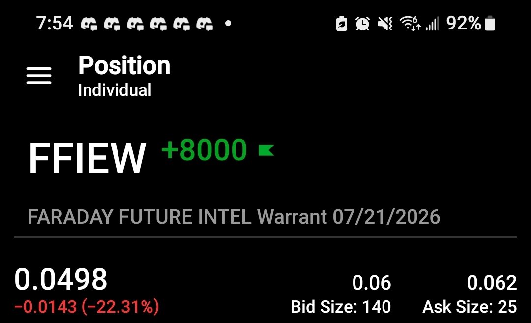 FFIE awaiting ticker change to FFAI. 
I've been swinging and scalping off this.  Nice little set up.  Had news after AH.  Be a fun one to keep on watch for scalps.  Has options and warrants as well. 

$ffie

stocktitan.net/news/FFIE/fara…

Next levels to watch.