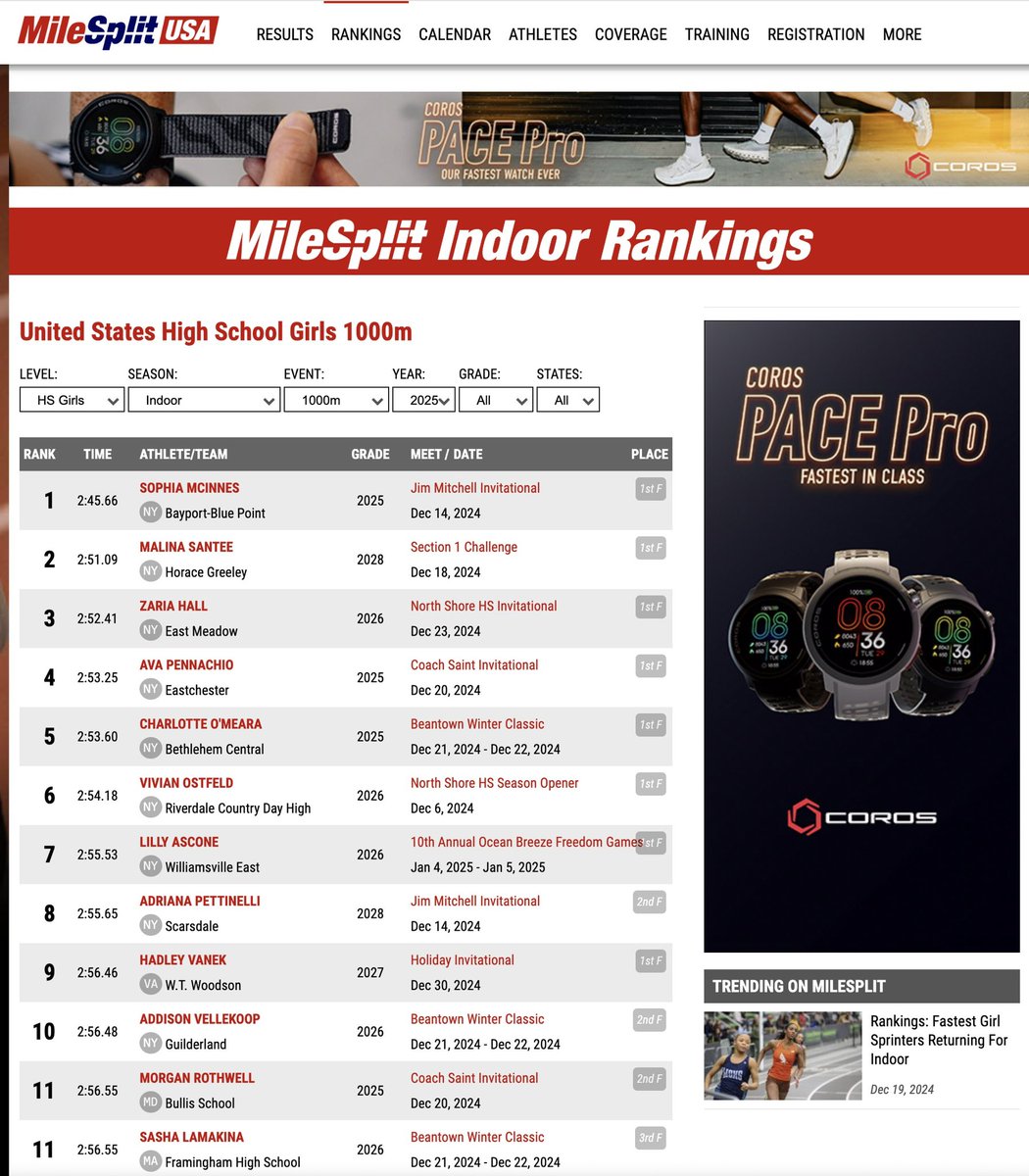 AsconeLilly's tweet image. Freedom Games 2025!