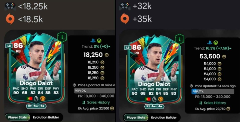 Zinhja - FC Trader tweet media