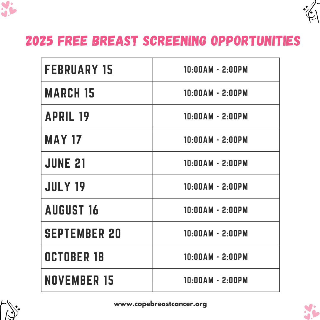 COPEBCNIGERIA's tweet photo. As the year unfolds, we want to remind you to prioritize your breast health. Whether it’s scheduling regular screenings, exploring available resources, or reaching out for support, we’re here for you every step of the way. https://t.co/Nya7SeqXGW