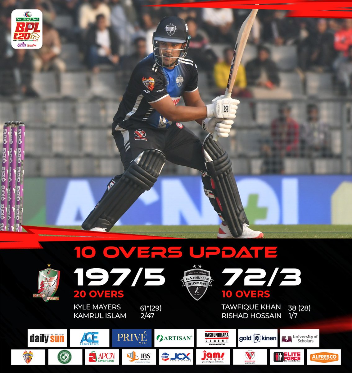 Joyerlorai's tweet photo. ১০ ওভার | লড়ছে রাইডার ব্যাটাররা!

2nd Innings | RR vs FB | 13th Match: BPL 2025

#rangpurriders #RRvsFB #BPL2025 https://t.co/xw0Bh2Em8t