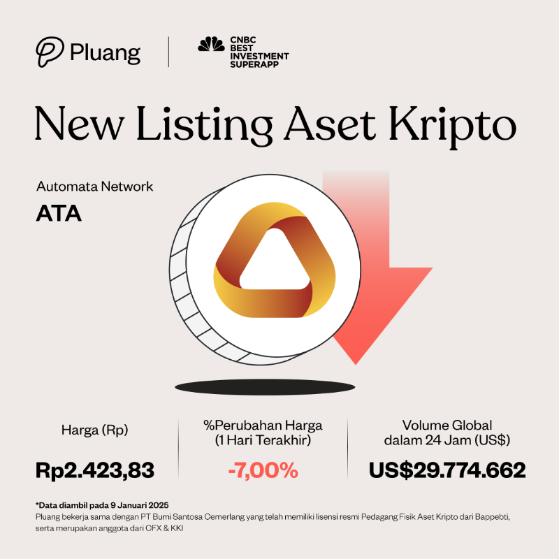 pluang_id's tweet photo. 📣 NEW COIN LISTING 📣

Akhirnya koin $DF, $STEEM, $ATA, dan $BIO sudah hadir di Pluang! Tertarik trading? Klik di sini buat cek performanya sekarang!👇🏼
🔗 https://t.co/zFOAepxuhl

#InvestasiKripto #PluangNewCoins #TradingKripto