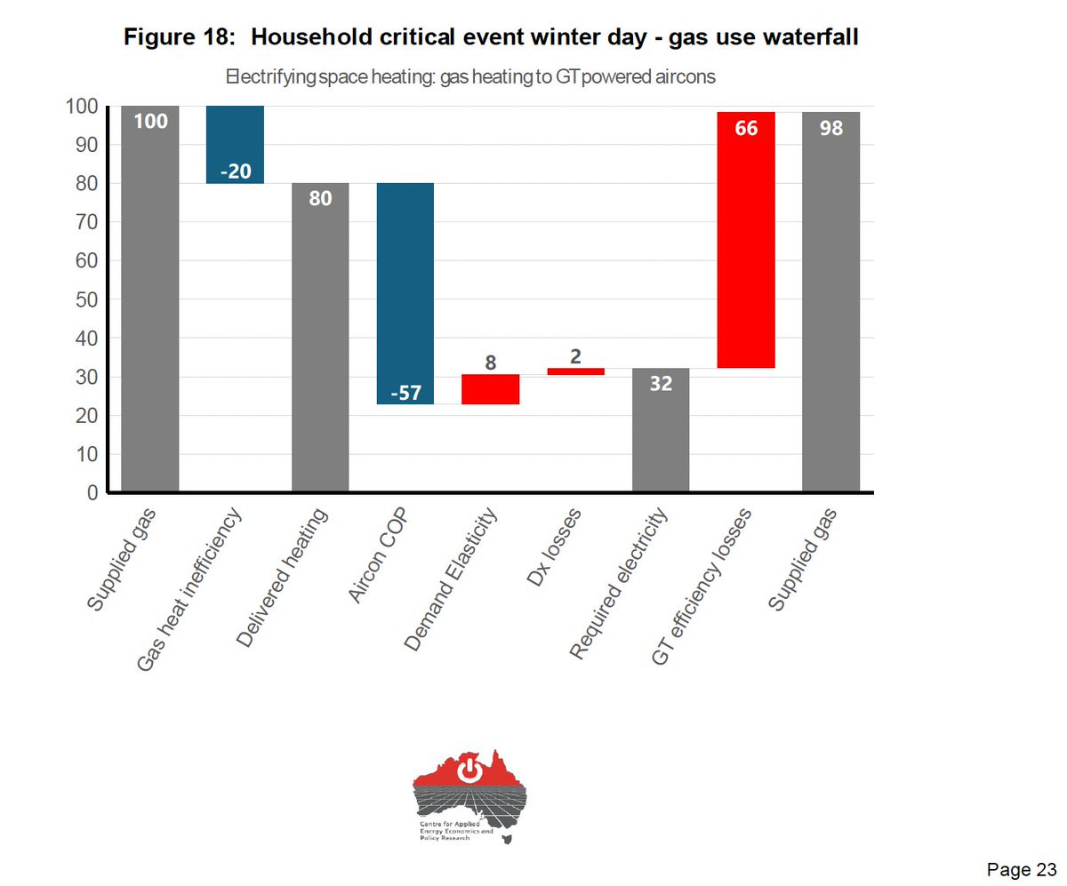 Aidan Morrison tweet media