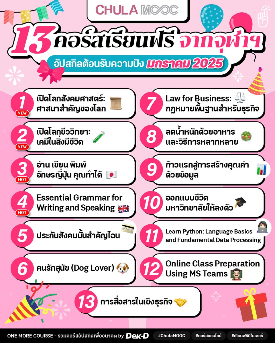 tornokandcourse's tweet image. 🎉 𝐍𝐞𝐰 𝐘𝐞𝐚𝐫, 𝐍𝐞𝐰 𝐁𝐞𝐠𝐢𝐧𝐧𝐢𝐧𝐠. เริ่มต้นปีแบบนี้ก็ได้เวลามาเพิ่มพูนความรู้ใหม่ๆ เพื่อเพิ่มโอกาสให้กับชีวิต วันนี้มีข่าวดีมาบอกต่อ! ล่าสุด CHULA MOOC จากจุฬาลงกรณ์มหาวิทยาลัย เตรียมเปิดให้ลงทะเบียน #คอร์สออนไลน์เรียนฟรี ประจำเดือนมกราคม 2025 จัดเต็ม 13 วิชา…