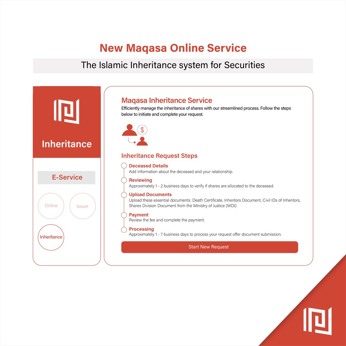 تطلق الشركة الكويتية للمقاصة خدمة جديدة ضمن خدمات #المقاصة_أونلاين وهي: خدمة القسام الشرعي للأوراق المالية

Kuwait Clearing Company is launching a new service under its #Maqasa_Online services: The Islamic Inheritance system for Securities