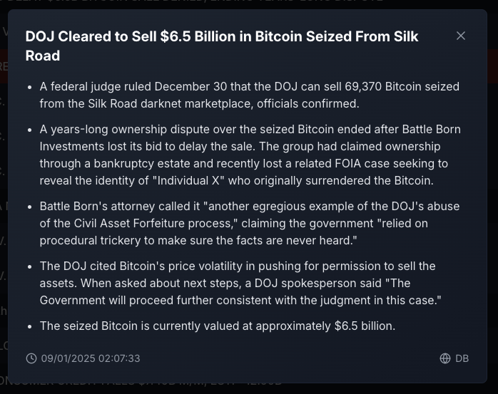 $BTC / $USDT - TA OTD 📊 - In partnership with @OKX

The US DOJ plans to sell $6.5 billion in $BTC seized from Silk Road.

Is it time to really worry, or is this just local FUD and a good opportunity to buy the fear?

Well, follow me to find out!

👇