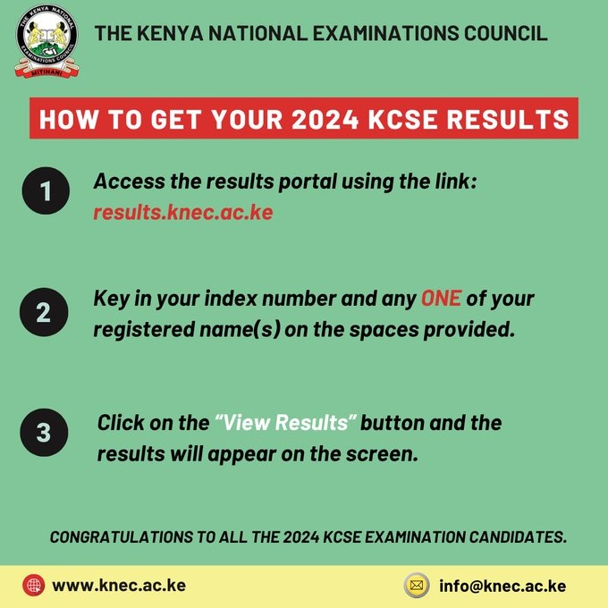 iamennoh's tweet photo. KCSE 2024 jameni si wangeacha tutume sms https://t.co/kNXvqNj7xO