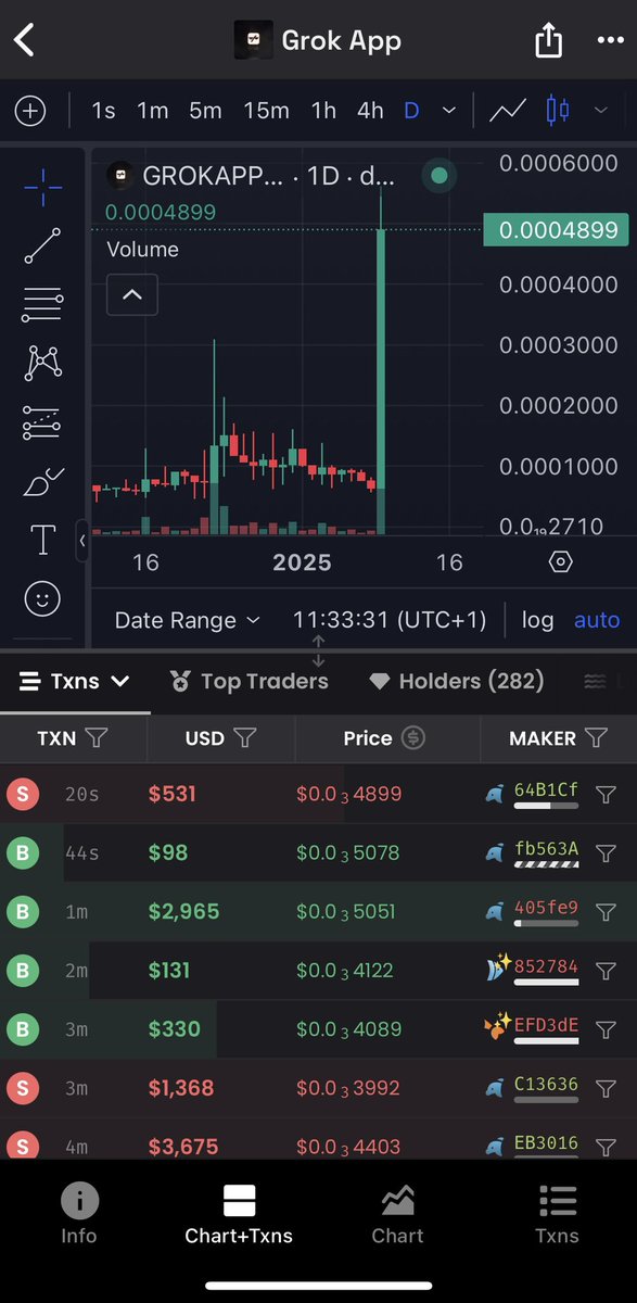 MoObPain's tweet image. #GrokApp - Update 

@GrokAppCTO