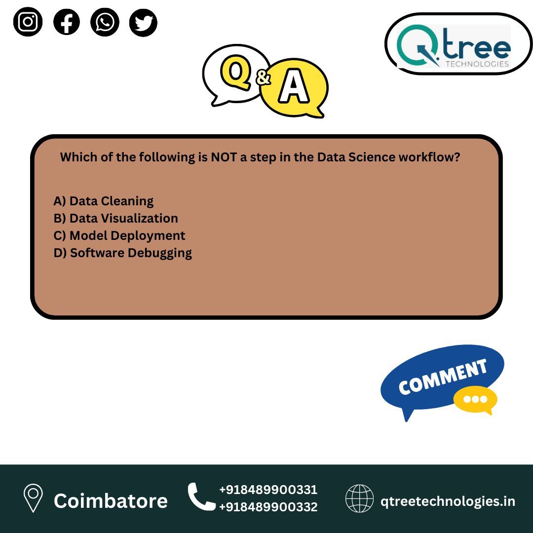 Qtreetech's tweet image. Data science is a multidisciplinary field that uses scientific methods, processes, algorithms, and systems to extract knowledge and insights from both structured and unstructured data.

Call us at 8489900331 or mail to info@qtreetechnologies.com 

#qtreetechnologies #qtree #ramn