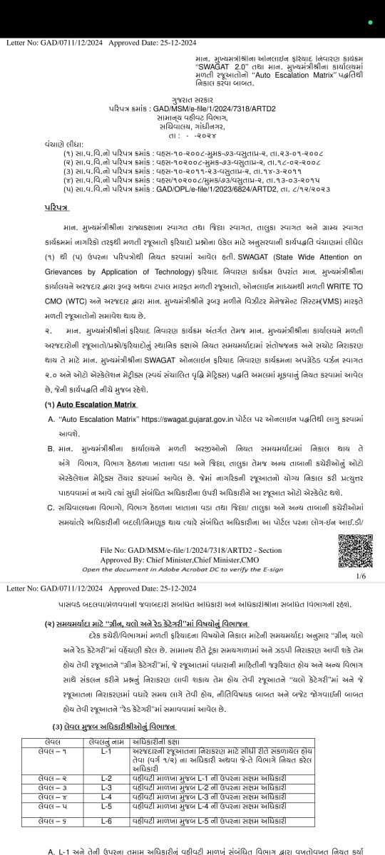 SDM VALSAD tweet media