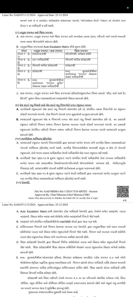 SDM VALSAD tweet media