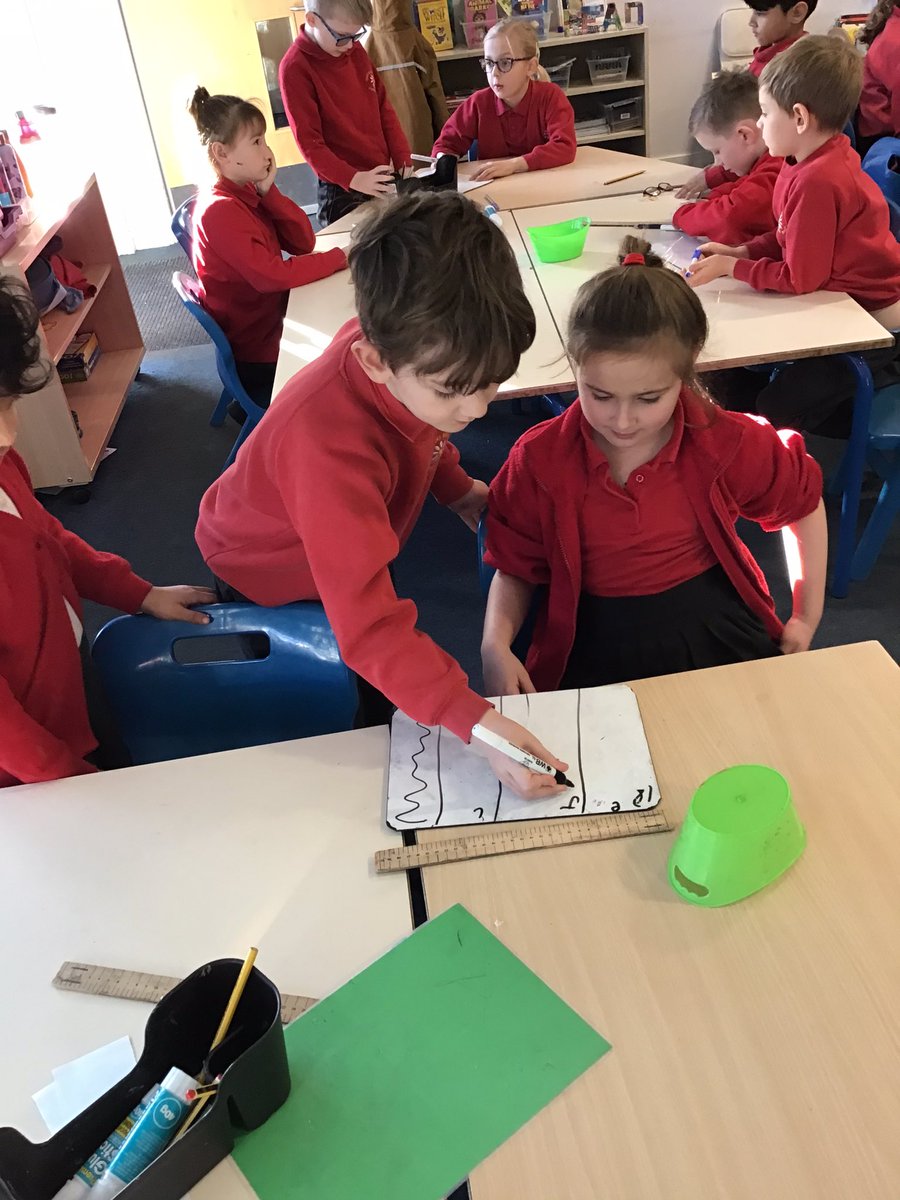 Year 2 Yorke Mead tweet media