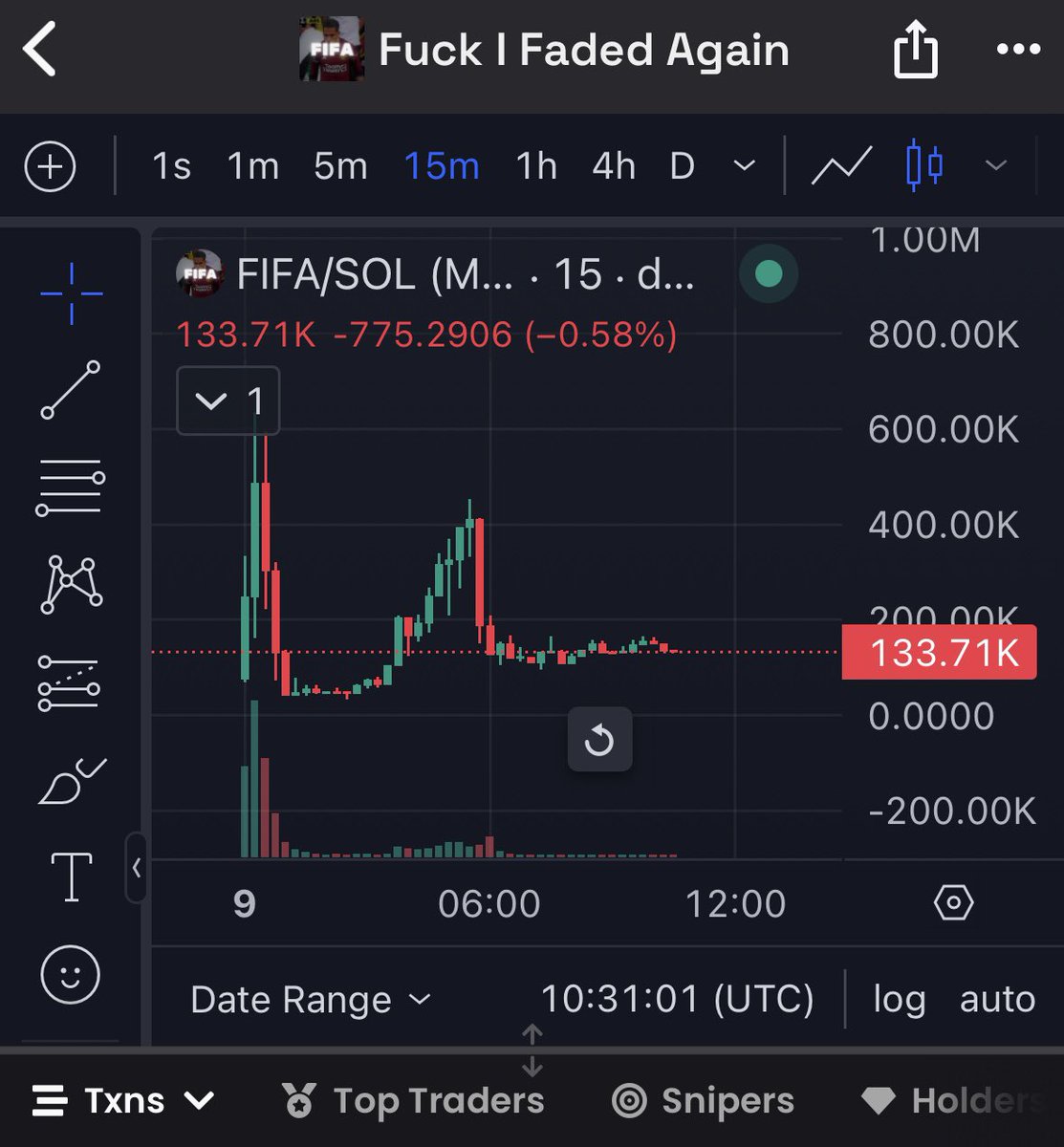 eyeonWeb3's tweet photo. ollar FIFA ($FIFA) update: Held strong at 100K market cap for 2+ hours, hit 600K, and dipped due to a top wallet holding 5% ($30K). Despite the drop, I see huge potential. 🚀 The FIFA logo + gaming meta = perfect narrative. This could be a long-term gem. 👀 #Crypto #GamingMeta https://t.co/Mwd3dUdO4T