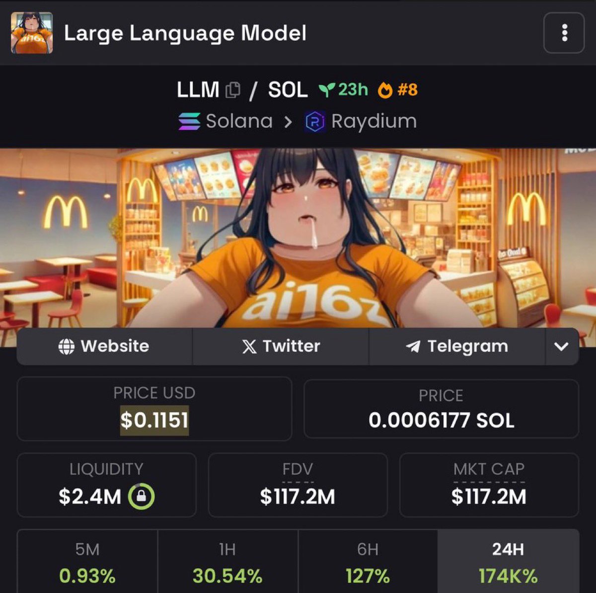 $LLM $100k to $120 million 1200x

$CEDAR $100k to 15 million 150x

$FRED $35k to $300 million 8000x

$PNUT $500k to 2 billion 4000x

$MANYU $165k to 33 million 200x

$LUIGI $100k to 44 million 400x

Did you ape the calls or fade me again?