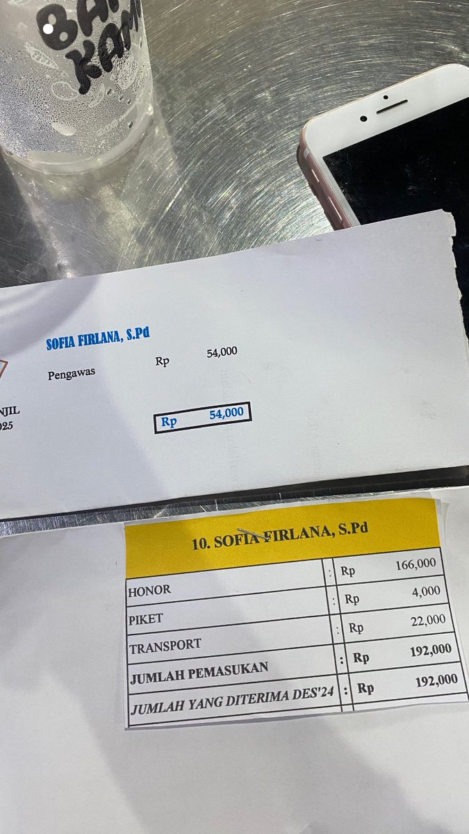 Rung tau mundak honore, alhamdulillah iso tuku pentol tapi raiso sak rombonge 😭